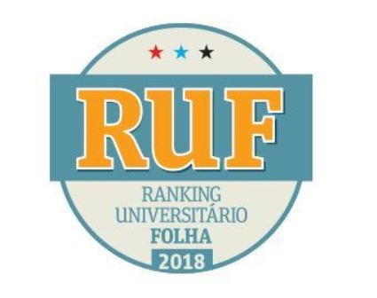 UEFS avança em desempenho no Ranking Universitário Folha