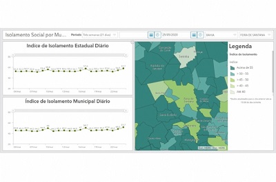 Nível de isolamento social está sendo monitorado