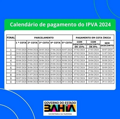 calendario-pagamento-IPVA-696x688